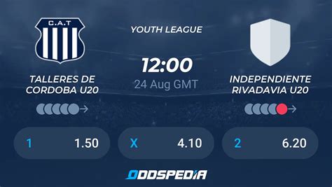 talleres vs independiente